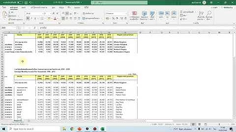 การทำความสะอาดข้อมูล(data cleansing)