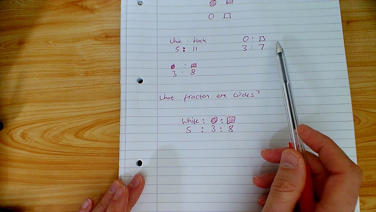 Ratio Proportion Help - YouTube