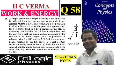 H C VERMA | WORK & ENERGY |CHAPTER 8 Q58.A simple pendulum of length L having a bob of mass m is def