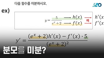 [미적분][LV 1] 20강. 함수의 몫의 미분_함수의 몫의 미분법