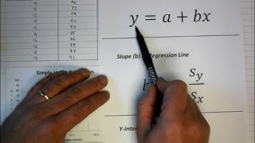 How To... Perform Simple Linear Regression by Hand