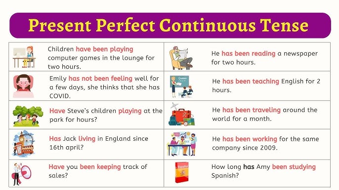 Verb Tenses - Present Tense - Exercise 32 - Simple Present Perfect