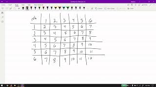 Review Quiz Chapter 5 Review For Quiz Chapter 5