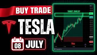 US Stock Update | Tesla Analysis & Trade Setup | 08 July 2026 | @PriceActionGyan