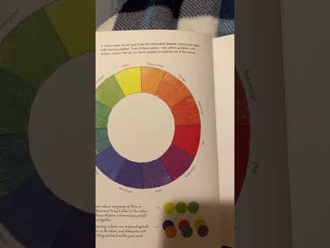 Creating A Fire Hazard With Paper Again I Finally Have Books