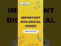ICBN, ICZN, ICVN | Important Biological Codes for SET, KTET, CTET #shorts # #botany #science #set
