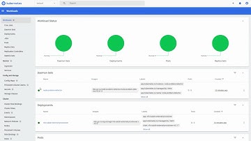 Kubernetes Clusters with Automatic Scaling and Pay-per-Use Pricing