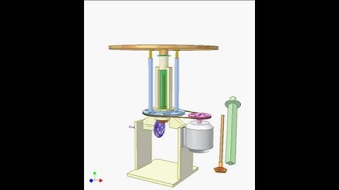 Rotary table 2