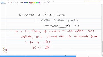 Fatigue damage - 1 : Part 1