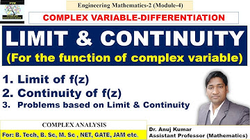 Limit of Complex Function | Continuity of Complex Function | Function of Complex Variable