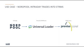 Nordpool Intraday Trade Import into Previse Coral ETRM