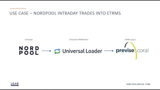 Nordpool Intraday Trade Import into Previse Coral ETRM