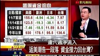 錢線百分百2 20141125