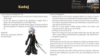 Kadaj FR/BT and Kit Evaluation DFFOO