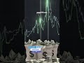 Promo "PTFD16", "PTSD16" Quando o dólar sobe… o Bitcoin sofre 💥