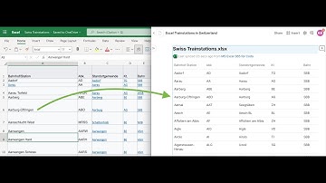 Microsoft Excel 365 for Coda