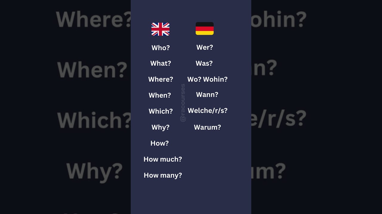 German question words