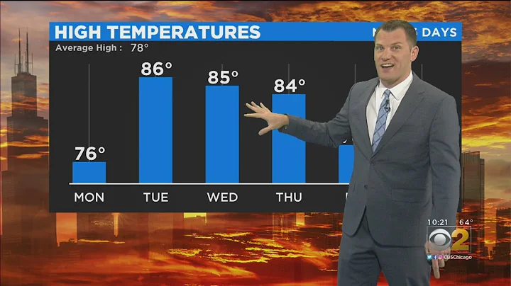 CBS 2 Weather Watch 10 P.M. 9-8-19