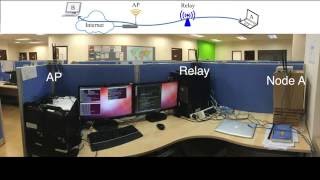 PNC (Physical-layer Network Coding) Demo V2.1