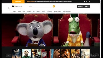 Video Tutorial  - SmartAddons iMovie Editing 01