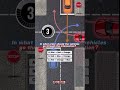 In what order should the vehicles goCrossroads #drivingreview #crossroads #automobile #roadcrossing