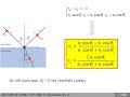 C23b  calcul des coefficients de fresnel