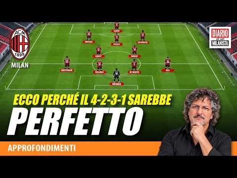 Video CAMBIO DI MODULO MILAN! Senza Saelemaekers cambia TUTTO: ecco come potrebbe giochere Amorim!
