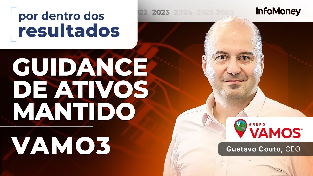 Vamos (VAMO3): os detalhes do resultado da empresa em 2022 em entrevista com CEO