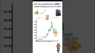 😱 218x Gap in 9 Years: How AMD Changed One Investor’s Life