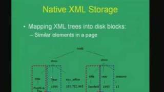 Lecture -40 XML Databases