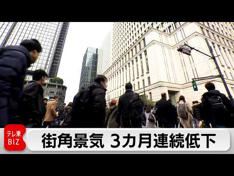 1月“街角景気”3カ月連続の低下 先行き判断指数は3カ月ぶりに節目上回る