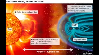 Space Weather Update Live With World News Report Today May 11th 2024!