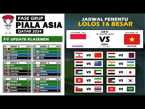 Jadwal Piala Asia 2024 Putaran 2 • Indonesia vs Vietnam