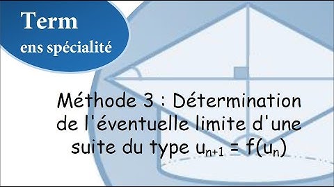 Détermination de l’éventuelle limite d’une suite du type un+1=f(un)