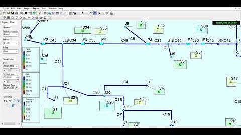 SWMM 5.1 Wateshed Simulation