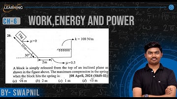 A block is simply released from the top of an inclined plane as shown in the figure above.