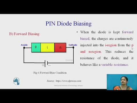 Video: K čemu se používají pin diody v mikrovlnné troubě?