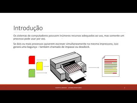 Vídeo: Quais são as condições para um impasse?