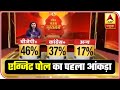 Maharashtra Exit Poll: NDA Likely To Get 204 Seats, Congress 69 Seats | ABP News