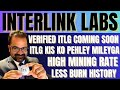 Verified ITLG Coming Q1 2026 | ITLG Kis Ko Mileyga | HCS | #interlink #itlg #itl #itlx