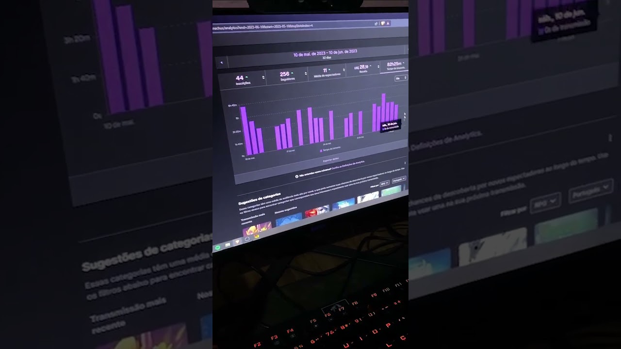 ESSE FOI MEU RESULTADO FAZENDO LIVES TODOS OS DIAS PELA TWITCH DURANTE 1 MÊS