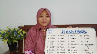 Cepat dan Mudah menghafal 25 Nama Nabi