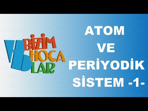 Video: Bir atomu nasıl fırlatırsınız?