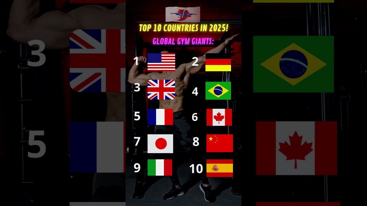 Global Gym Giants: Top 10 Countries in 2025!