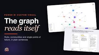 Power BI network graph that reads itself — plain-English insights, computed in-visual