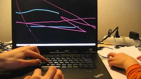 Multi Pointer X demo with three pointers