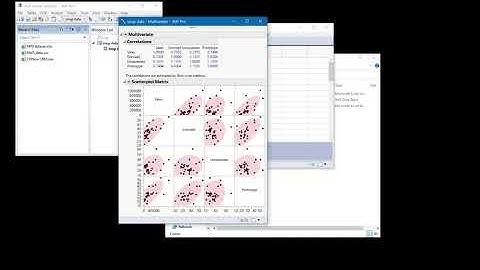 Making scatterplots in JMP 15
