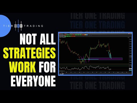 FOREX TRADING IDEAS – Not All Strategies Work For Everyone