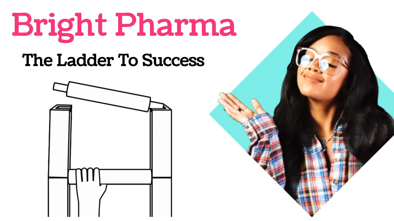 Incompatibility In Prescription | Chemical Incompatibility | Bright Pharma