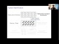 Digital Twins for Security Automation - Hammar & Stadler, IEEE NOMS 2023
